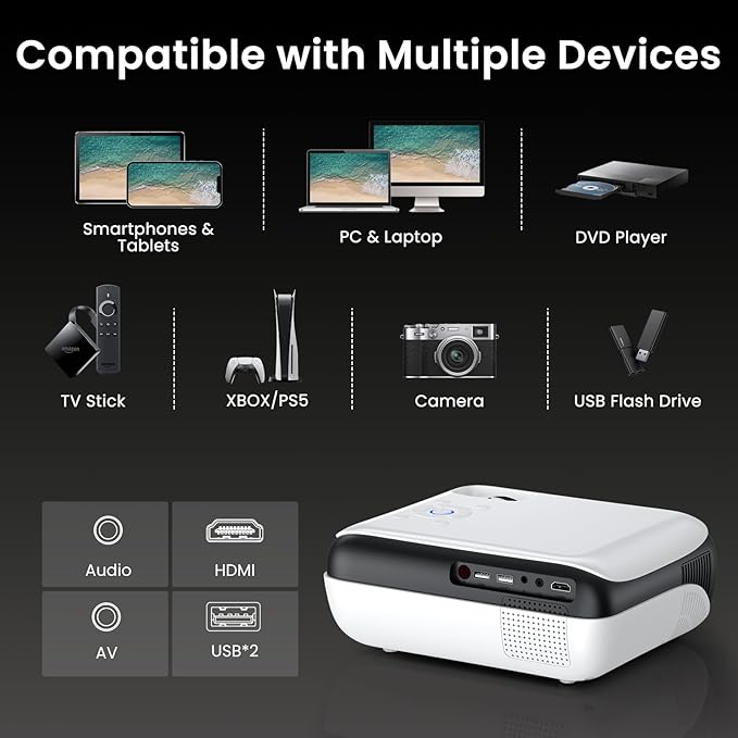 HAPPRUN Native 1080P Bluetooth Mini Projector, Full HD Portable Outdoor Movie Projector with Built-in Speaker, Compatible with Smartphone, HDMI, USB, AV, Fire Stick, PS5 for Home, Bedroom, Outdoor Use