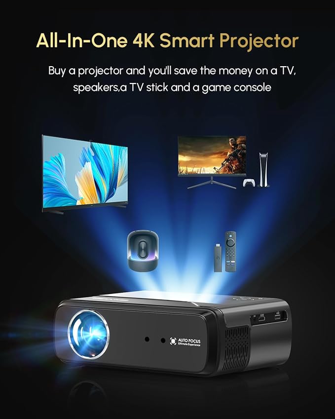 4K Home Theater Projector HDMI 2.1, eARC, Android TV 14.0, Portable Smart Bedroom Movie Gaming Projector 4K HDR, with WiFi 6, Bluetooth, Dolby Audio, Voice Control, Apps, Auto Focus, ZOOM, 1400ANSI