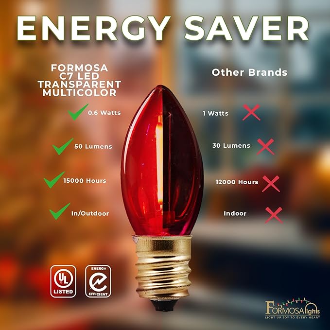 C7 26ft Indoor/Outdoor Transparent Multicolor LED Christmas String Lights with 25 Bulbs and E12 Base | 120V, 0.6W