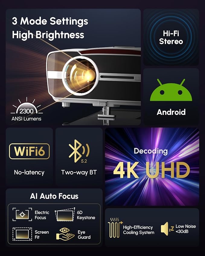 Daylight Projector 4K Ultra HD 2300 High ANSI Smart Home Theater with WiFi 6, Bluetooth, NFC, Streaming Apps, Bright Daytime Proyector, HDR10+, Auto Focus, HDMI 2.1 ARC USB for Movie Video Gaming CIVE