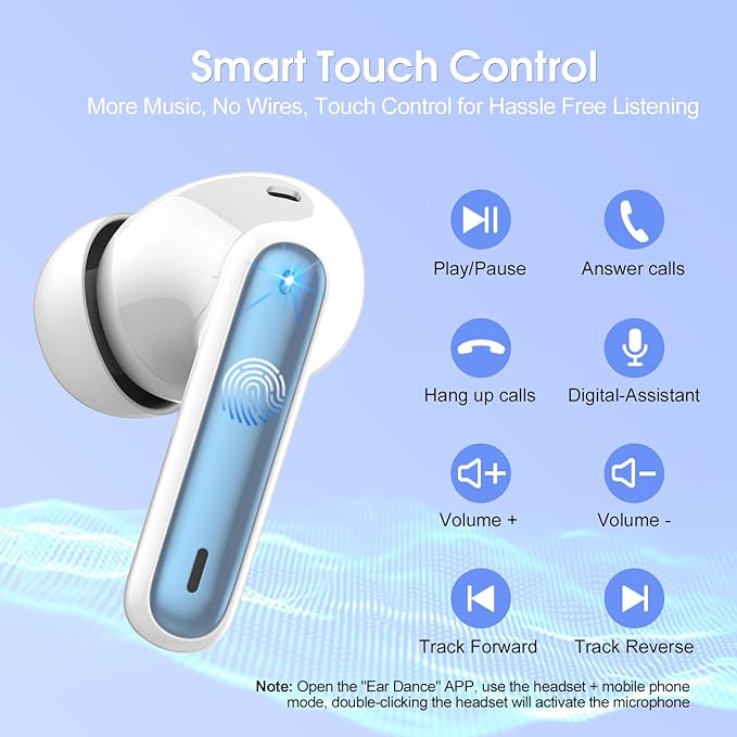 Ai Translation Earbuds Real Time, Simultaneous Interpretation Translator Earbuds with 6 Translation Modes/164 Languages, No Subscription Translatior Headphones, Light Blue