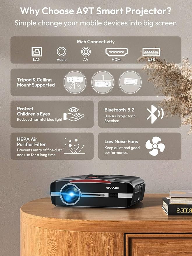 Smart Daylight Projector 2300 ANSI Lumen with WIFI6 Android TV & Auto Focus, 4K Support Home Theater Proyector Indoor Outdoor Movie Gaming Karaoke, Bluetooth 5.2 DSP Speaker Ceiling HDMI/USB/Phone/PC