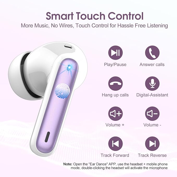 Ai Translation Earbuds Real Time, Simultaneous Interpretation Translator Earbuds with 6 Translation Modes/164 Languages, No Subscription Translatior Headphones, Taro Purple