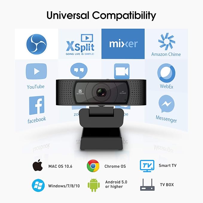 HD Webcam 1080P with Microphone & Cover Slide, 928A Pro USB Computer Web Camera Video Cam for Streaming Gaming Conferencing Mac Windows PC Laptop Desktop
