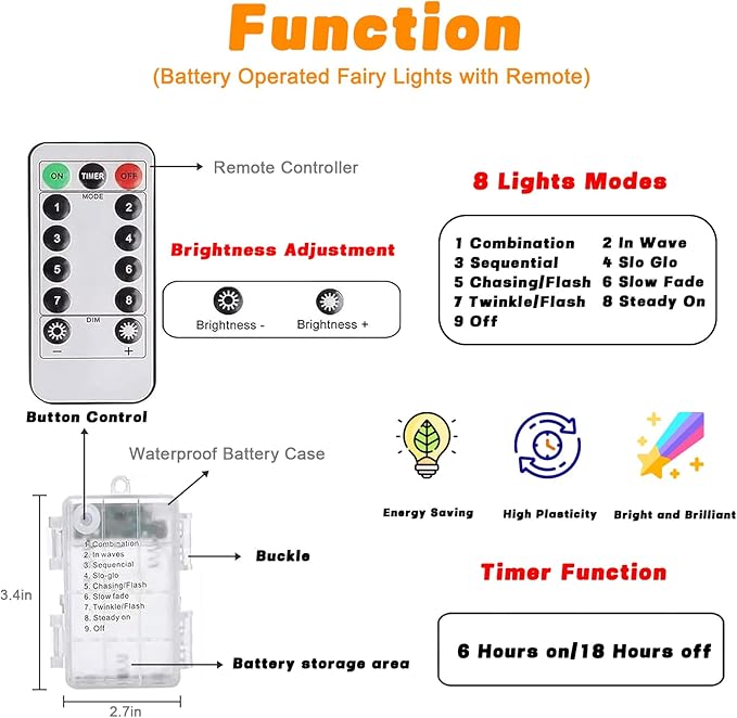 2 Pack Christmas Battery Operated Fairy Lights with Remote, 66FT 200LED Waterproof Battery Christmas Twinkle Lights with Timer, String Light for Bedroom Christmas Decorations (Multicolor)