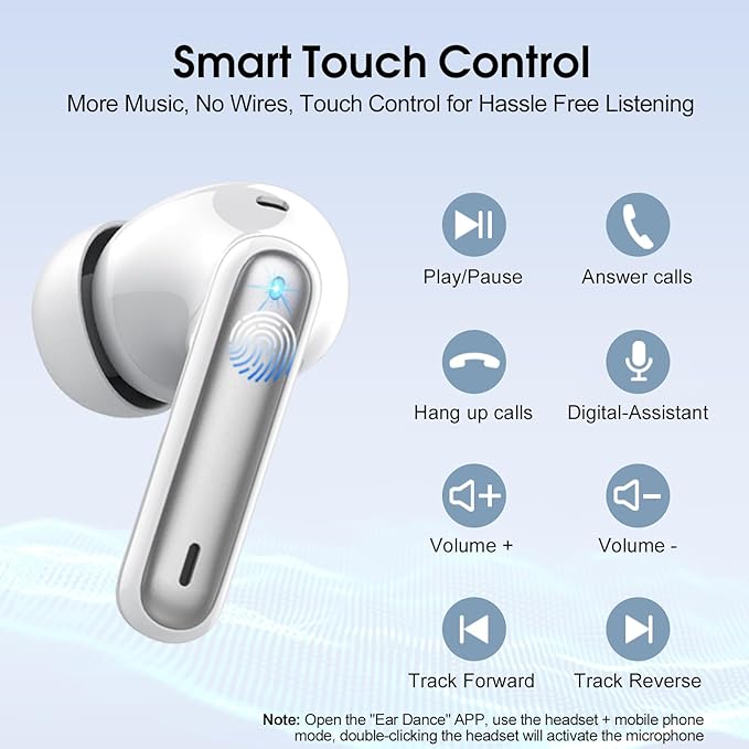 Ai Translation Earbuds Real Time, Simultaneous Interpretation Translator Earbuds with 6 Translation Modes/164 Languages, No Subscription Translatior Headphones, Light Gray