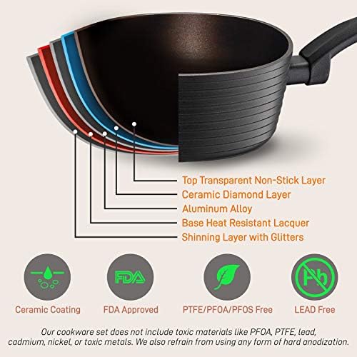 NutriChef 12-Piece Hard Anodized Nonstick Cookware Set - Induction Ready Pots & Pans with Elegant Ridge-Line Pattern, Heat-Resistant Lacquer, Gray