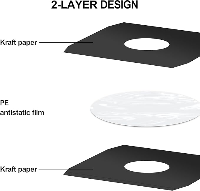 YVW 50Pcs Vinyl Record Inner Sleeves, Black Kraft Paper Record Sleeves with Poly Lined for 12" Records, Comer Cut Design Acid Free Album Covers, Vinyl Record Album Covers LP Jacket Protective