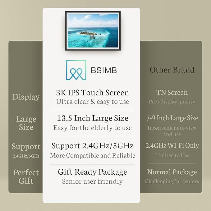 BSIMB 13.5 Inch Digital Picture Frame, 3K Resolution Ultimate Clarity Touch Screen Large WiFi Electronic Photo Frame Display 32GB, Share Pictures/Videos via App/USB/SD Easy Setup Gifts for Mom, Black
