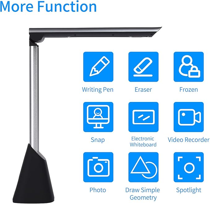 LiebeWH 5MP Document Camera Portable Scanner for A4 Paper Picture Document Foldable and Portable with LED light