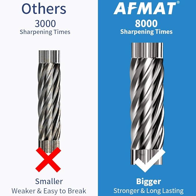 AFMAT Pencil Sharpener, Electric Pencil Sharpener for Colored Pencils, Auto Stop, Fast Sharpen in 3s, Large Hole Pencil Sharpeners Plug in for 6-12mm No.2/Jumbo Pencils PS93
