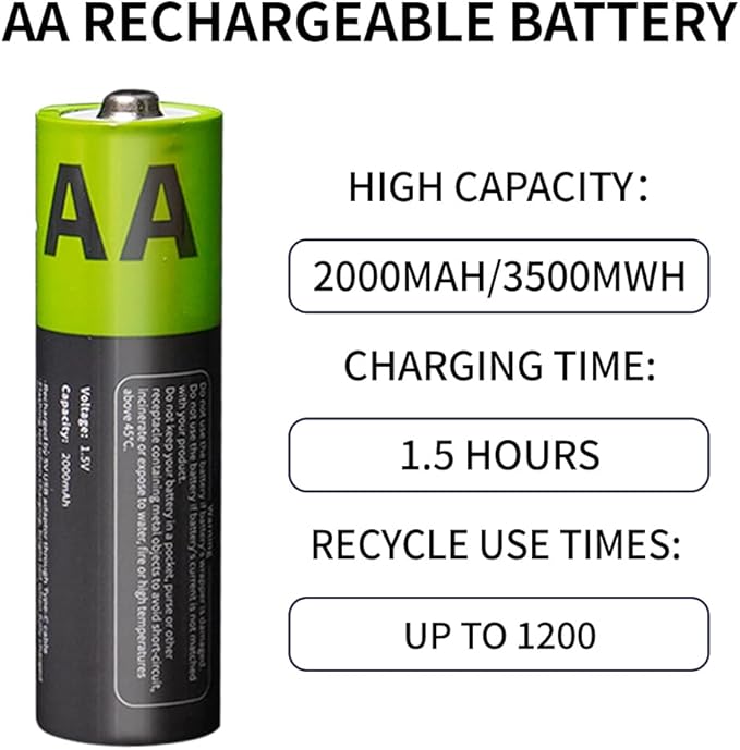 2000mAh USB-C Rechargeable AA Batteries, 1200 Cycles Life, Fast Charging with Type-C Cable, for Gaming Controllers, Mouse, Keyboard & Home Electronics, Black Green (24)