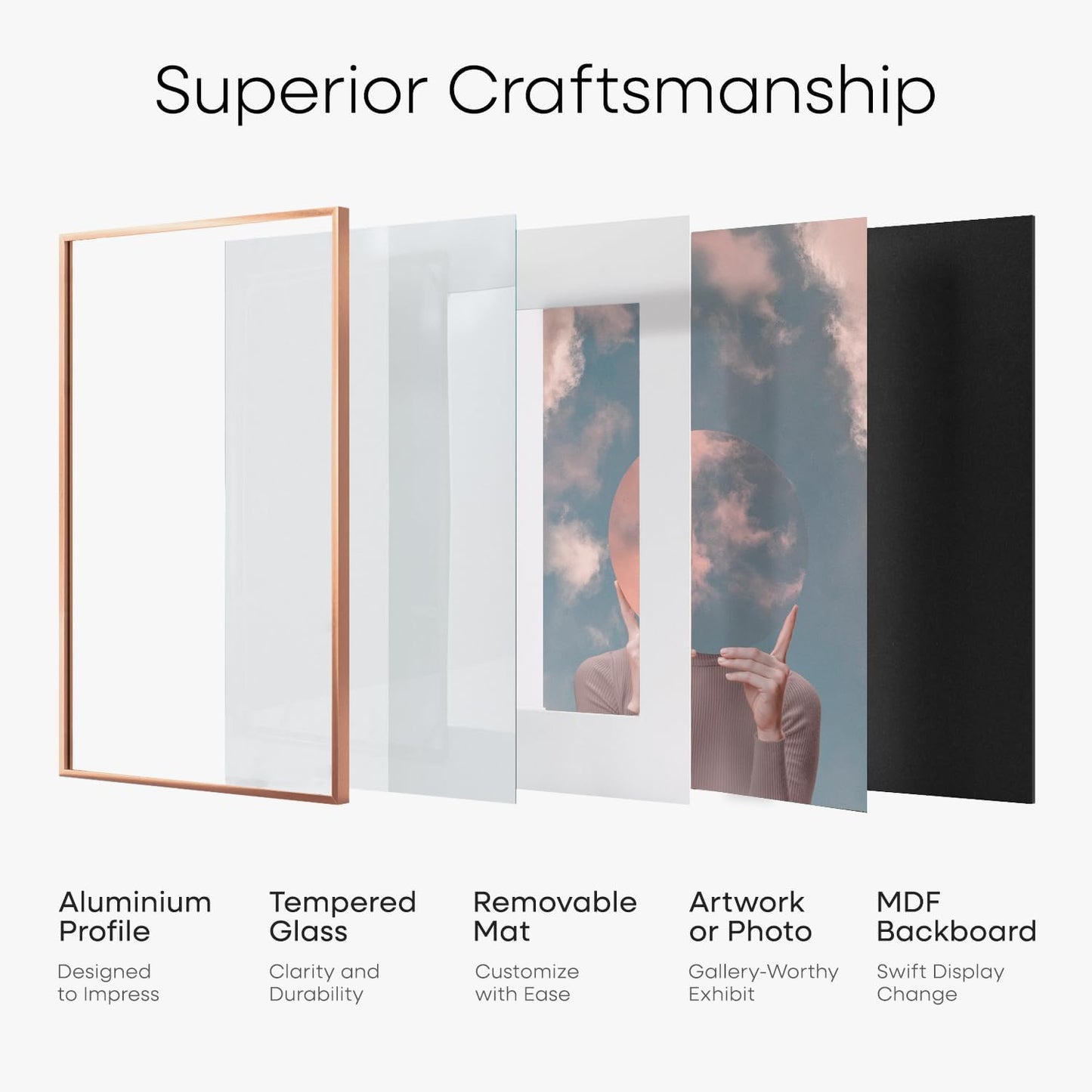 Homeforia A2 Poster Frame Rose Gold, High End Metal A2 Picture Frame Rose Gold with Mat A3 for Print, 16.5x23.4 Frame Matted to 11.7x16.5 Photo, 16.5 by 23.5 Frames, Tempered Glass, Wall Kit, Set of 1