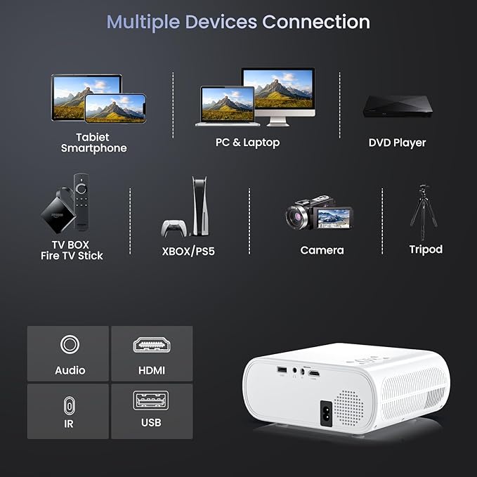Projector, Native 1080P Full HD Bluetooth Projector with Speaker, 9500 Lumens Outdoor Portable Movie Mini Projector Compatible with Laptop, Smartphone, TV Stick, Xbox, PS5