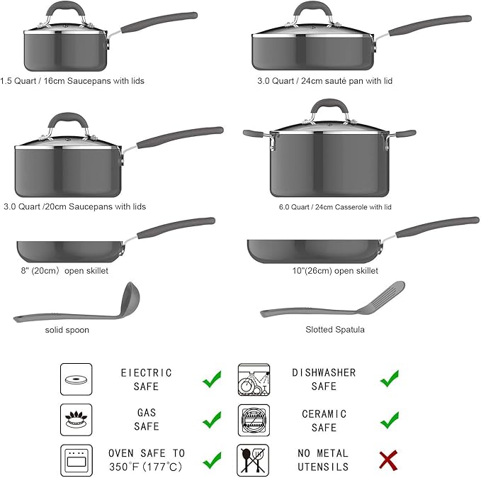 Amazon Basics Aluminum 12-Piece Cookware Set, Gray - Pots, Pans and Utensils