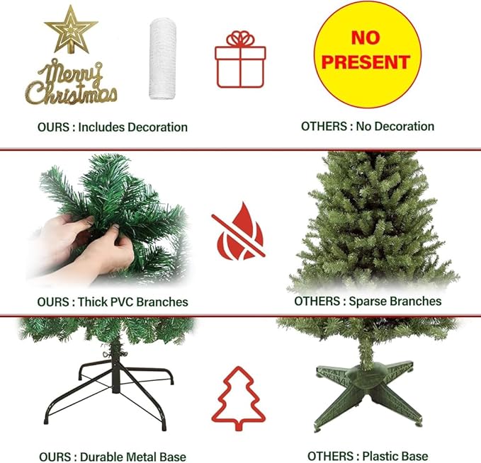 Artificial Christmas Tree（5ft Green）