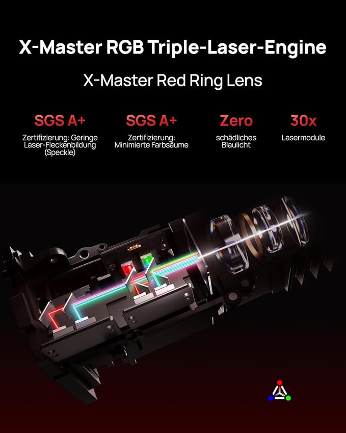 XGIMI HORIZON 20 Pro 4K RGB Triple Laser Home Projector, 4100 ISO Lumens, Google TV with Licensed Netflix, Optical Zoom & Lens Shift, IMAX Enhanced, Dolby Vision, 20,000:1 Contrast, 300" Display