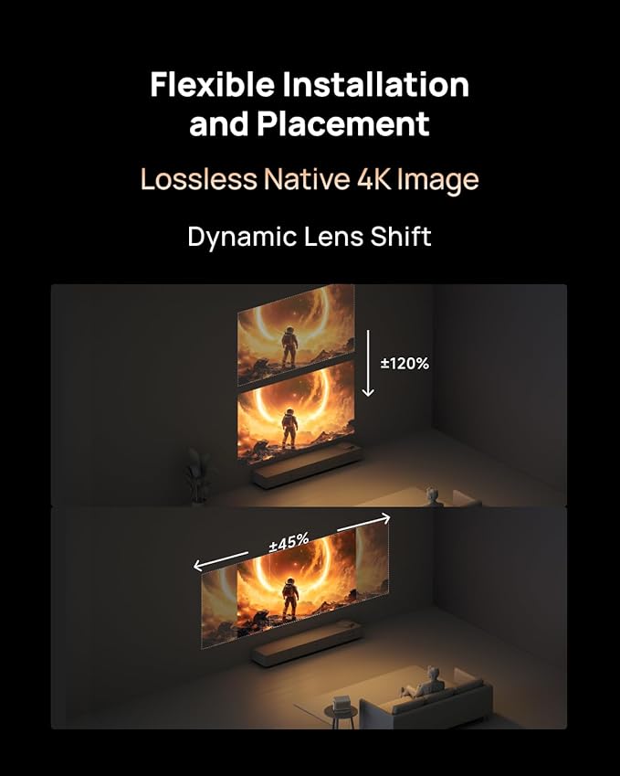 XGIMI Horizon 20 Max 4K Projector Triple Laser Home Theater, 2025 New, 5700 ISO Lumens, Google TV with Licensed Netflix, Optical Zoom Lens Shift, IMAX Enhanced, Dolby Vision, 20000:1 Contrast