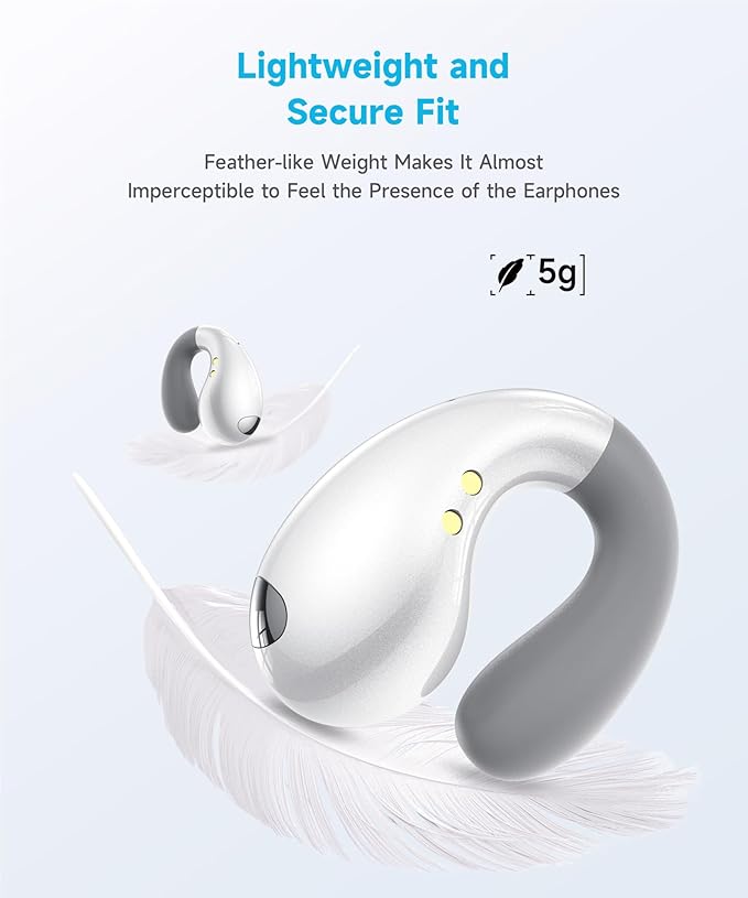 Ultra Open-Ear-Earbuds Wireless Bluetooth - Ergonomic Clip-On Earbuds, Bone Conduction Over-The-Ear Headphones with Waterproof Design and Secure Fit for Small Ears, White