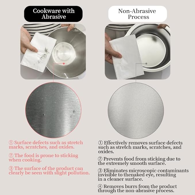 6-Piece Food-Grade 304 Stainless Steel Kitchenware Set (with Scratch-Resistant Finish), Heat-Resistant - Comes With Free Heat-Resistant Silicone Gloves And Lid Knobs, Suitable For Frying, Boiling