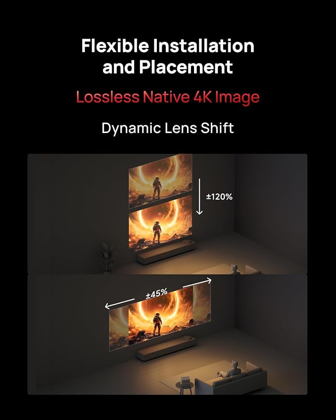 XGIMI HORIZON 20 Pro 4K RGB Triple Laser Home Projector, 4100 ISO Lumens, Google TV with Licensed Netflix, Optical Zoom & Lens Shift, IMAX Enhanced, Dolby Vision, 20,000:1 Contrast, 300" Display