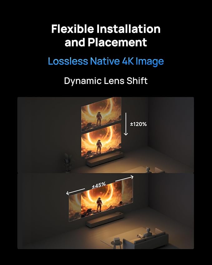 XGIMI HORIZON 20 4K RGB Triple Laser Home Projector, 3200 ISO Lumens, Google TV with Licensed Netflix, Optical Zoom & Lens Shift, IMAX Enhanced, Dolby Vision, 300" Display, 240Hz, 1ms Input Lag