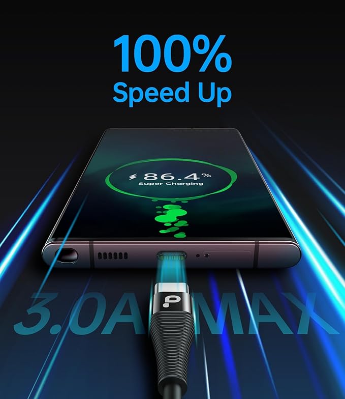 USB C to C Cable for Car 3FT&5FT, Coiled USB C Fast Charging Cable for iPhone 16 Short USB Type C Cable for iPhone 17/16/15/Pro Max/Plus/Samsung Galaxy S23, Compatible All Type C Devices-Black