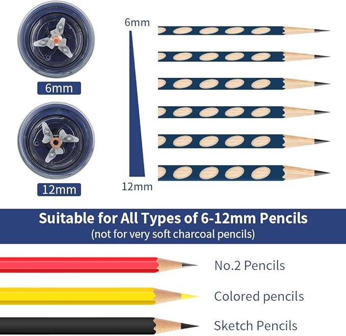 AFMAT Pencil Sharpener, Electric Pencil Sharpener for Colored Pencils, Auto Stop, Fast Sharpen in 3s, Large Hole Pencil Sharpeners Plug in for 6-12mm No.2/Jumbo Pencils PS93
