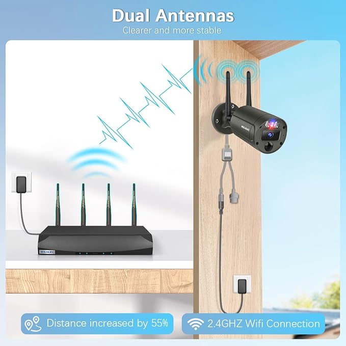 【90 Days Storage & 130° Wide Angle】 Wireless Security Camera System, Wireless Cameras for Home Security, Outdoor WiFi Video Surveillance DVR Kits