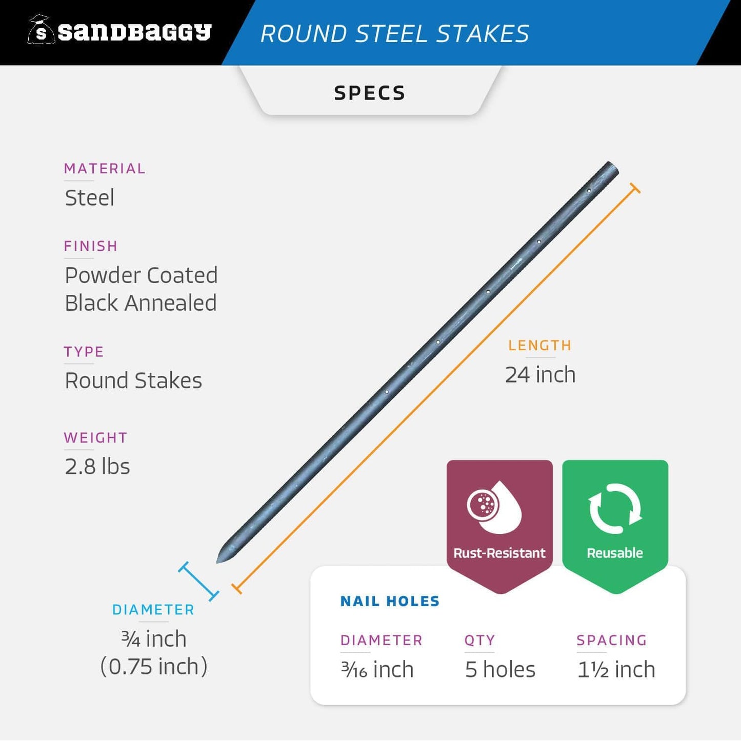 Sandbaggy Round Steel Concrete Form Stakes with Nail Holes - Rust Resistant Coating - Removable, Reusable (5, 3/4 in X 24 in)
