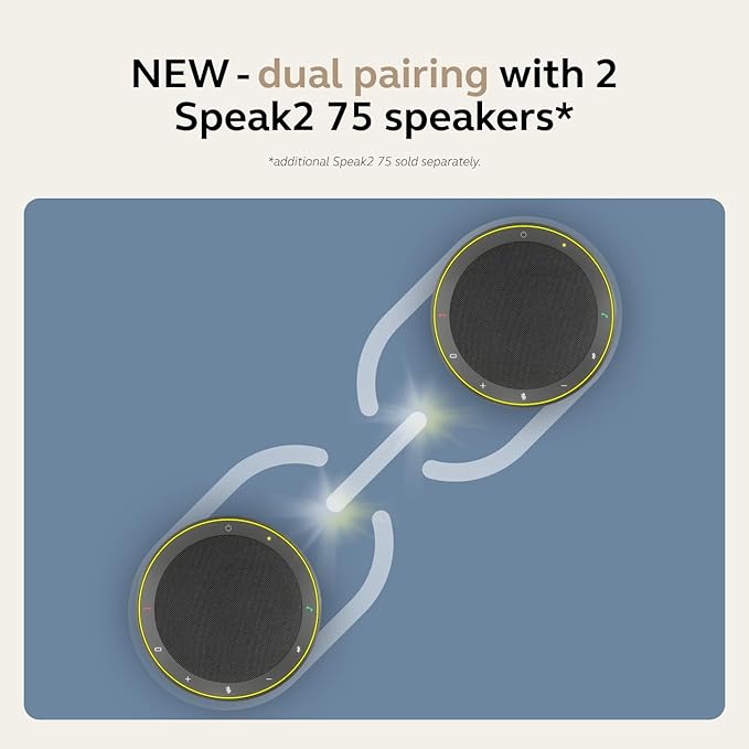 Jabra Speak2 75 (2025 Edition) Wireless Bluetooth Speakerphone - 4 Noise-Cancelling Mics, 65mm Speakers - New Linking Feature - USB-C Dongle - Certified for Microsoft Teams - Dark Grey