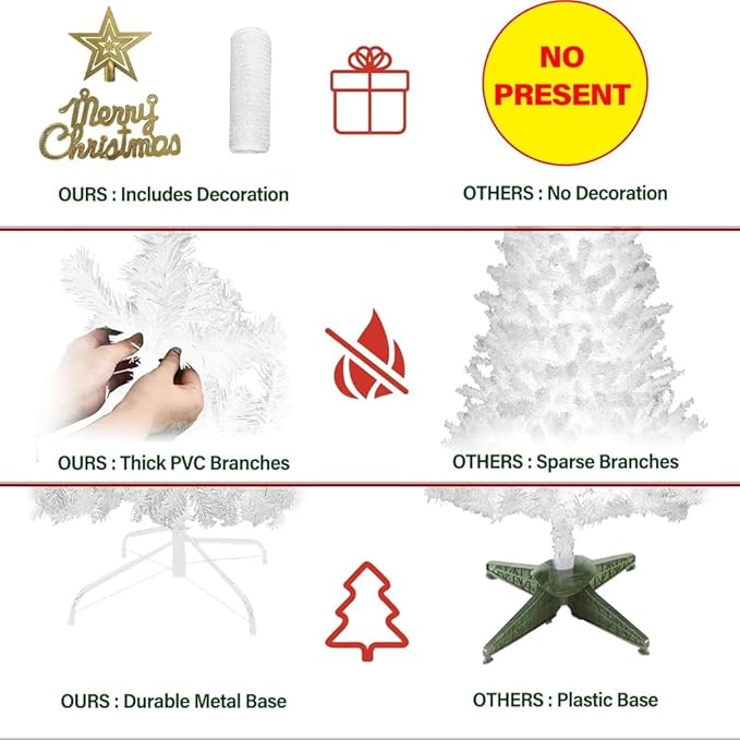 5FT Artificial Christmas Tree, Full Premium Hinged Artificial Pine Tree with 450 Branch Tips Metal Stand for Outdoor & Indoor (White)