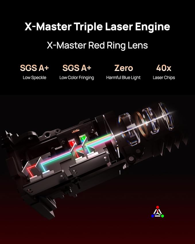 XGIMI Horizon 20 Max 4K Projector Triple Laser Home Theater, 2025 New, 5700 ISO Lumens, Google TV with Licensed Netflix, Optical Zoom Lens Shift, IMAX Enhanced, Dolby Vision, 20000:1 Contrast