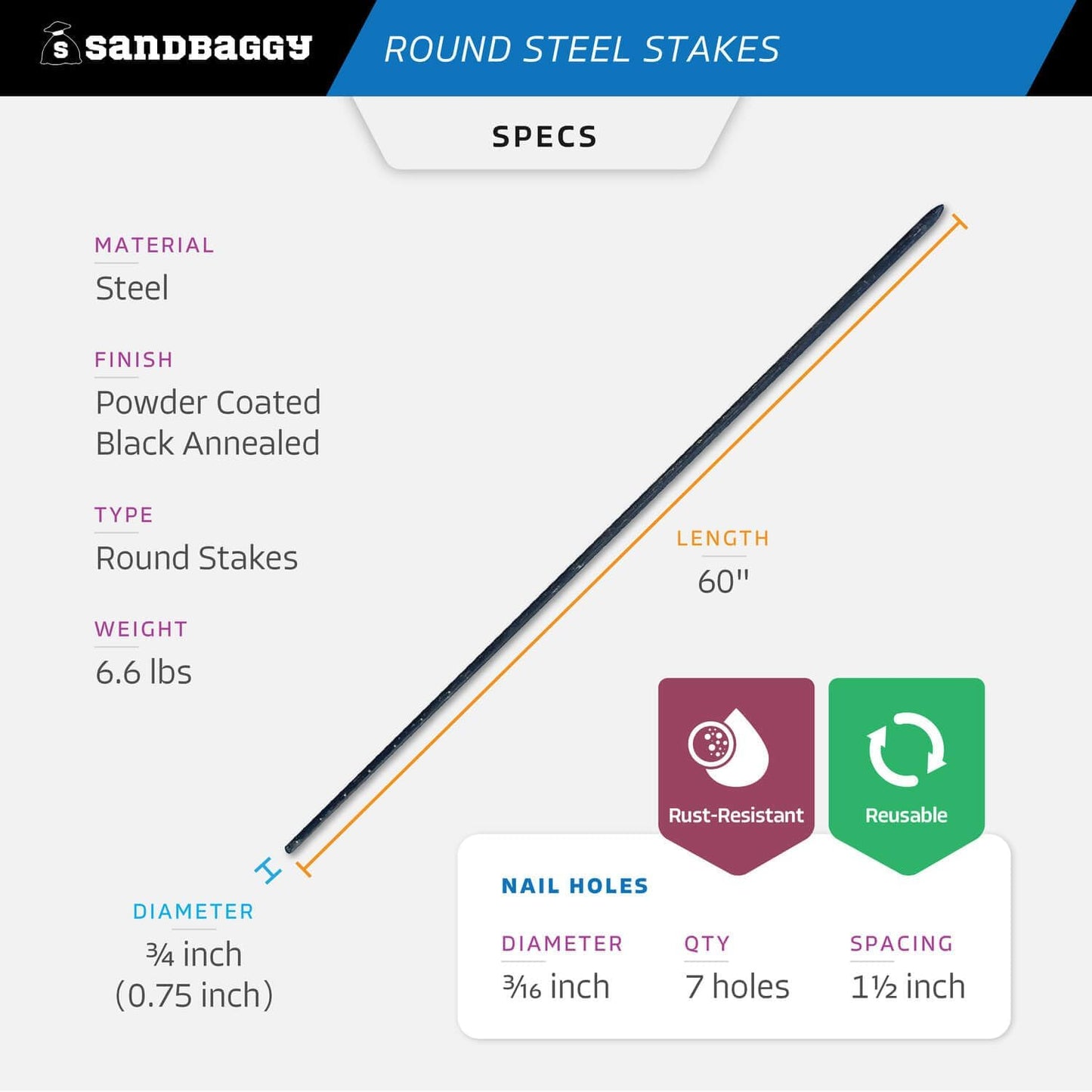 Sandbaggy Round Steel Concrete Form Stakes with Nail Holes - Rust Resistant Coating - Removable, Reusable (1, 3/4 in X 60 in)