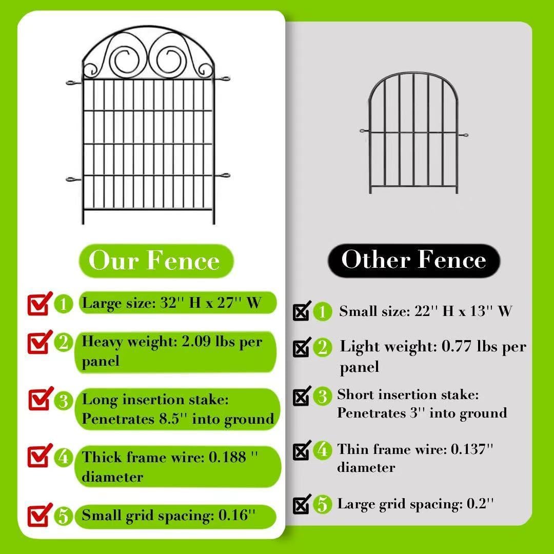 Tall Garden Fence with Gate, 32 Inch(H) 24 Panels Total Length 52.5 Ft Dog Fence Outdoor, Decorative Fence for Garden,Metal Temporary Fencing│Patented