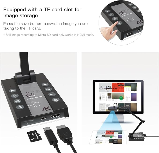 4K 15MP Webcam with Zoom, Autofocus, and Foldable Design for Windows Mac and Chromebooks, Document Camera for Online Classes, Video Conferencing, and Live Video Conferencing HSV229