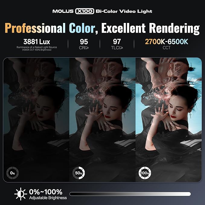 ZHIYUN MOLUS X100 Bi-Color Pro 100W Video Light [Official] V2 Upgraded Version Professional Photography Lighting Portable Continuous Output Lighting 2700K~6500K CRI≥95 TLCI≥97 for Youtuber TT Photog