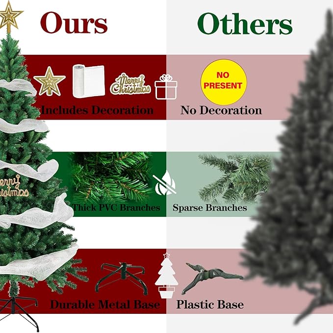 6FT Artificial Christmas Tree, Full Premium Hinged Artificial Pine Tree with Sturdy Metal Stand 720 Branch Tips,Green