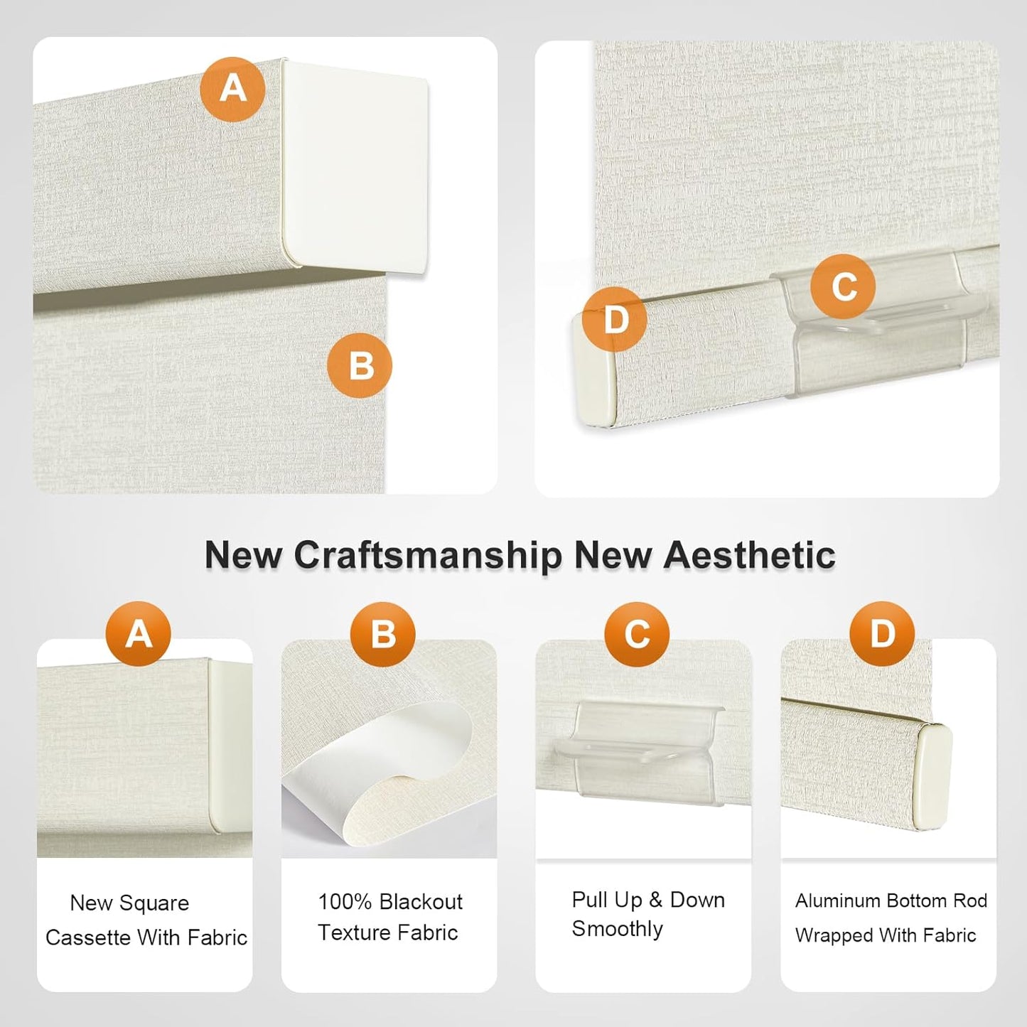 Persilux Blackout Shades for Windows Cordless Roller Blinds, Roller Windows Shades for Home with Fabric Attached Valance, UV Protections Easy Installation for Door/Office, Limestone(20" W x 48" H)