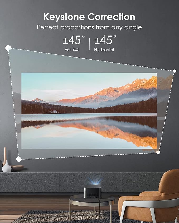 XGIMI H2 True 1080p Movie Projector 4K Supported Smart Projector, 1350 ANSI Lumens Home Theater Projector, Integrated Sound Bar, Auto Focus, Auto Keystone Correction, Android OS