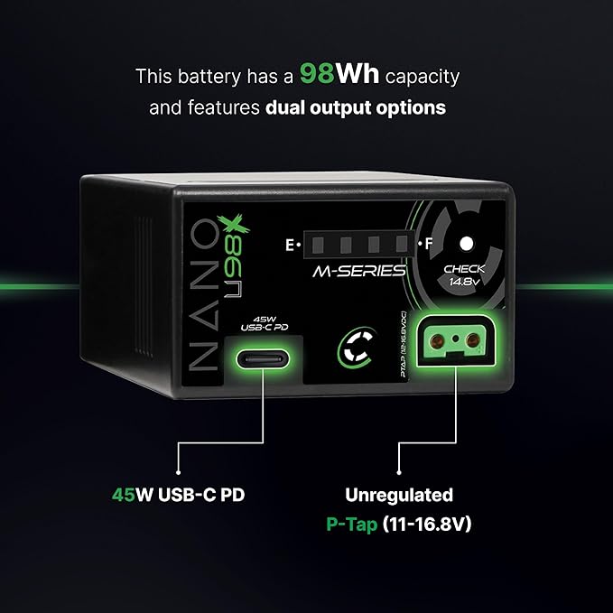 CoreSWX LLC Core NANOU98X, 98wh Micro Sized Sony BPU-Style Smart Battery Pack, 14.8v 6.6Ah. 10A Draw with Fuel Gauge, USBCPD and Ptap