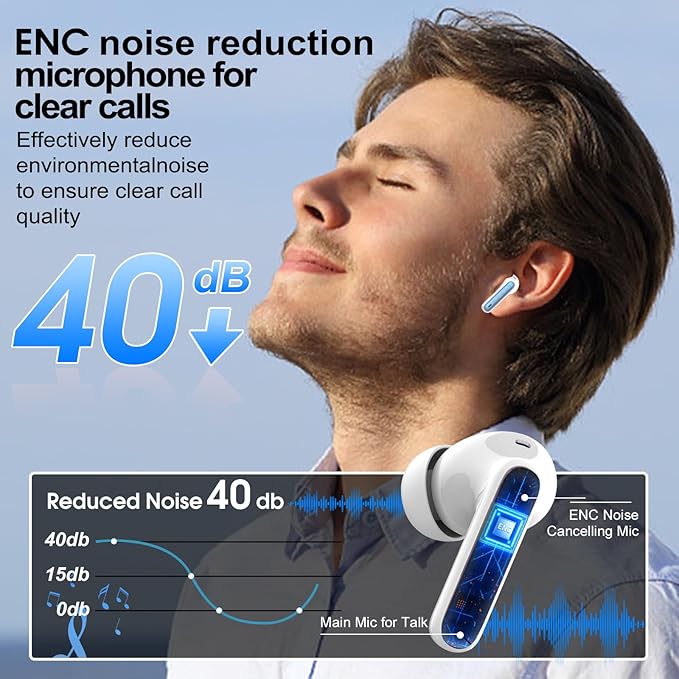 Ai Translation Earbuds Real Time, Simultaneous Interpretation Translator Earbuds with 6 Translation Modes/164 Languages, No Subscription Translatior Headphones, Light Blue