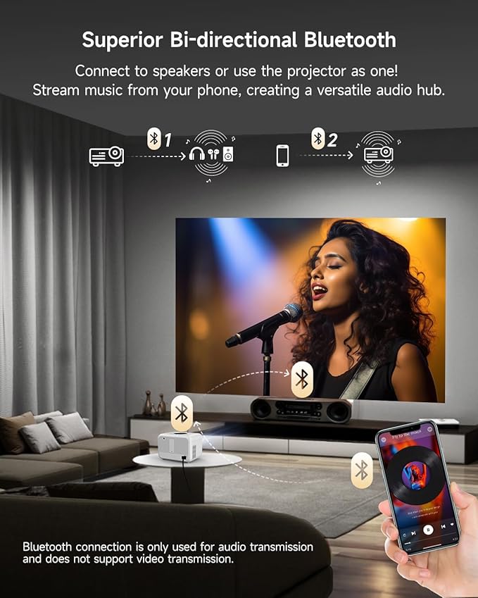 Smart 4K Projector Portable with Auto Focus, Triple Brightness, Dolby Audio, Official Apps for Outdoor Movie Night Home Theater Video Gaming, HDMI eARC/CEC WiFi6 BT5.4, Halloween Christmas Holiday