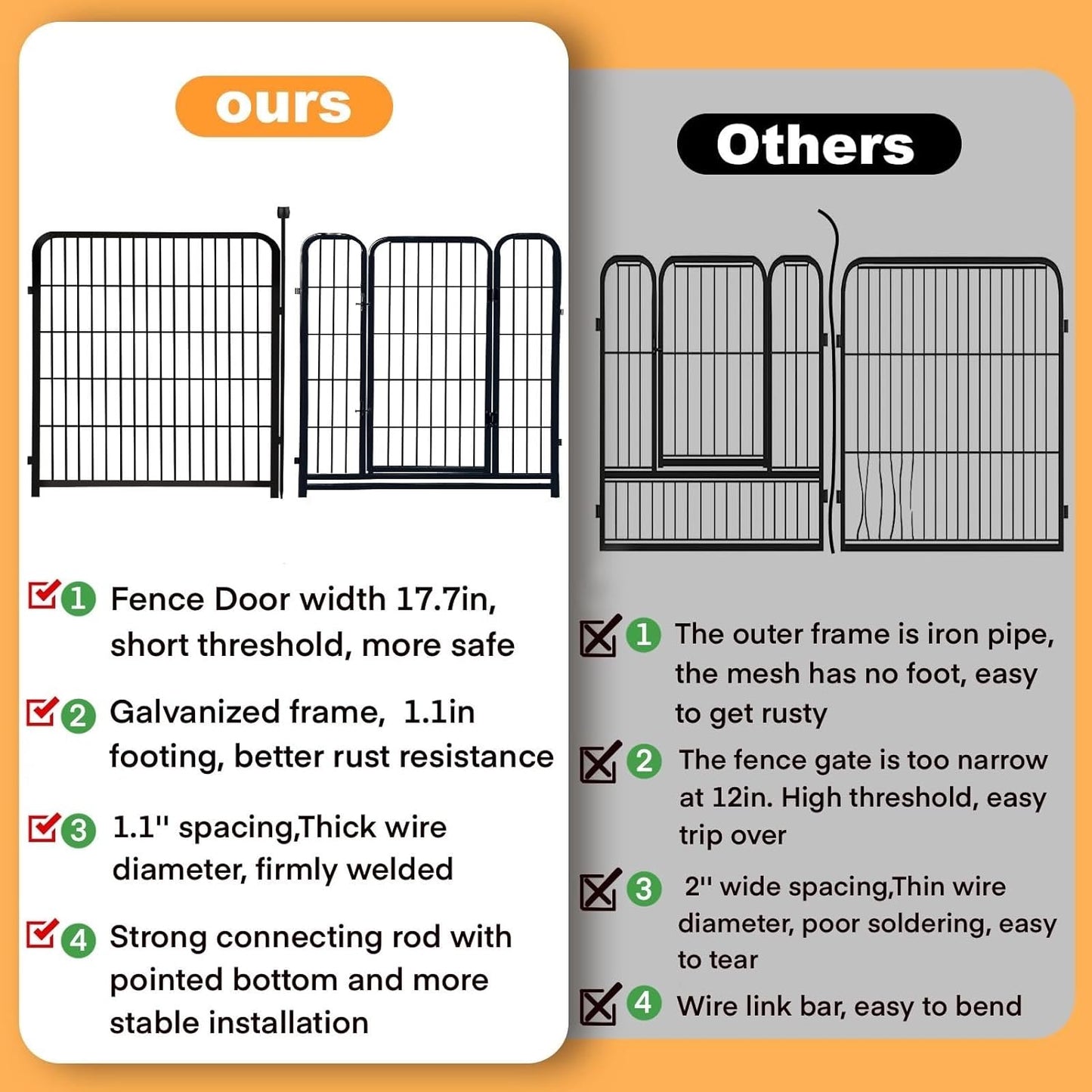 32 in(H) Decorative Garden Fence with Gate, 8 Panels Total 17.7 Ft(L) Heavy Duty Iron Animal Barrier Fence for Yard,Suitable for Indoor Pet Or Outdoor Dog Fencing, Garden Border Fence
