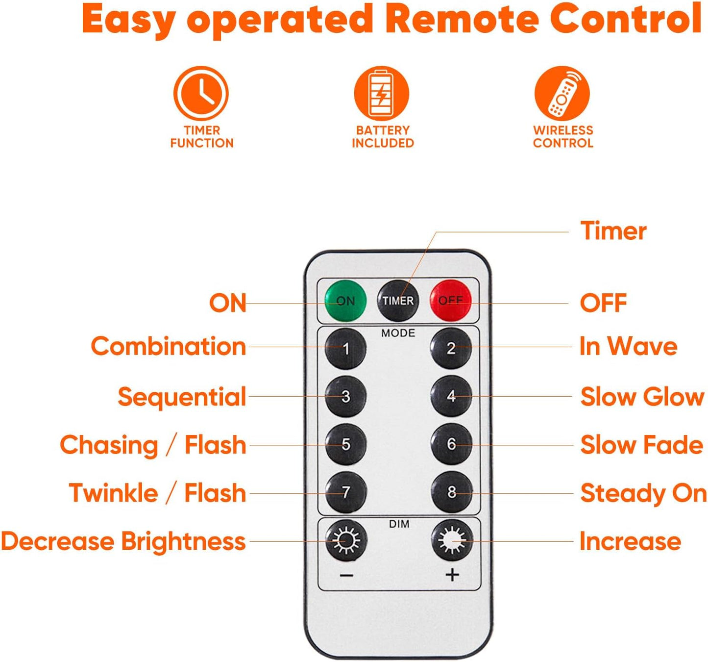 1 Pack 65.6 Ft. Battery Operated Outdoor String Lights with Remote & Timer, LED Orange Fairy Lights, Waterproof Twinkle Lights for Bedroom, Dorm, Mason Jar, Wedding, Party, Christmas