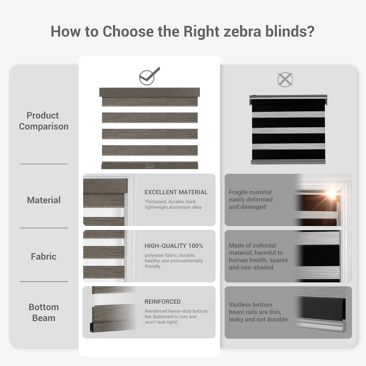 Cordless Zebra Blinds for Windows, Blackout Interior Blinds,Easy to Install,UV Protection,for Offices and Home,Custom Roller Shades, Mousse Dark Bown,60" W x 48" H