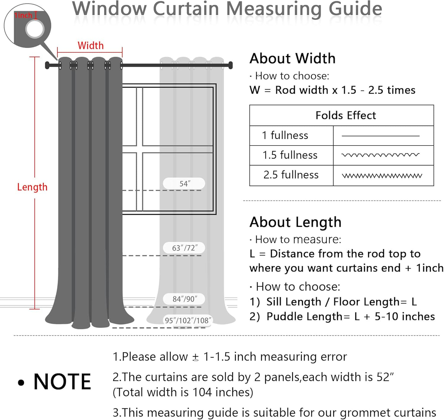 MYSKY HOME Total Blackout Curtains for Living Room 95 Inch Long 100% Light Blocking Curtains for Bedroom 2 Panels Set Privacy Protect Grommet 2 Layered Drapes with Rainbow Pom Pom Sheer 52W x 95L