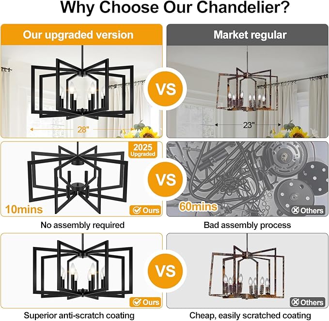 28" Modern Matte Black Chandelier for Dining Room, No Assembly Required Black Dining Room Light Fixture Over Table, Industrial Metal Hanging Pendant Lights Fixture for Kitchen Island, Entryway, Foyer