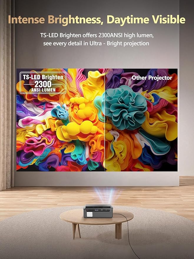Smart Projector 4K Daylight,Certified Apps,ToF CMOS Auto Focus,2300ANSI High Lumen Ultra HD Home Outdoor Movie Gaming Projector with WIFI6 Bluetooth,Google TV,NFC Casting,DB Audio,HDMI ARC,HDR10