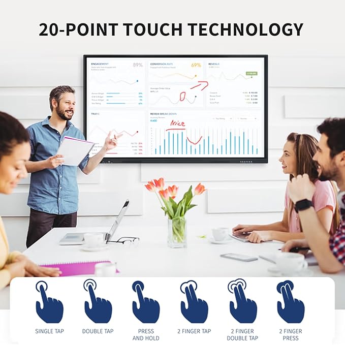 55" Touchscreen Monitor Smart Board, 4K Interactive Presentation Electronic Whiteboard with Android 13, Digital Signage Display for Office, Classroom,RAM 4GB+ ROM 32GB
